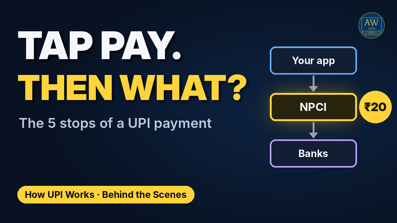 How UPI Payments Flow Behind the Scenes